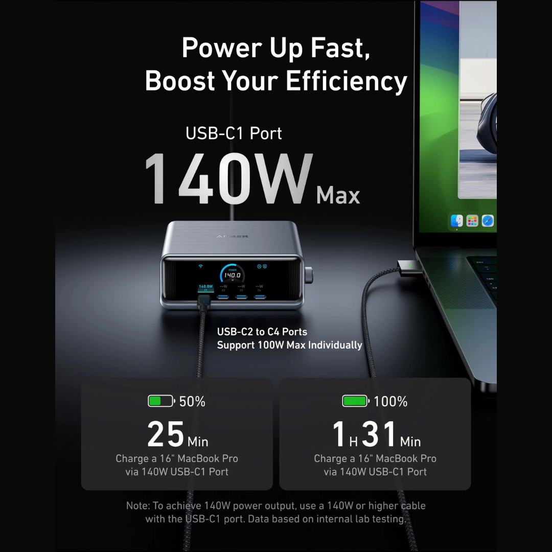 Anker Prime Charger (250W, 6 Ports, GaNPrime) — Desktop Charging Station