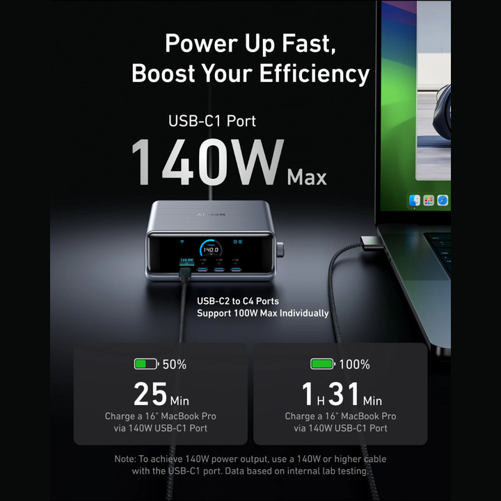 Anker Prime Charger (250W, 6 Ports, GaNPrime) — Desktop Charging Station