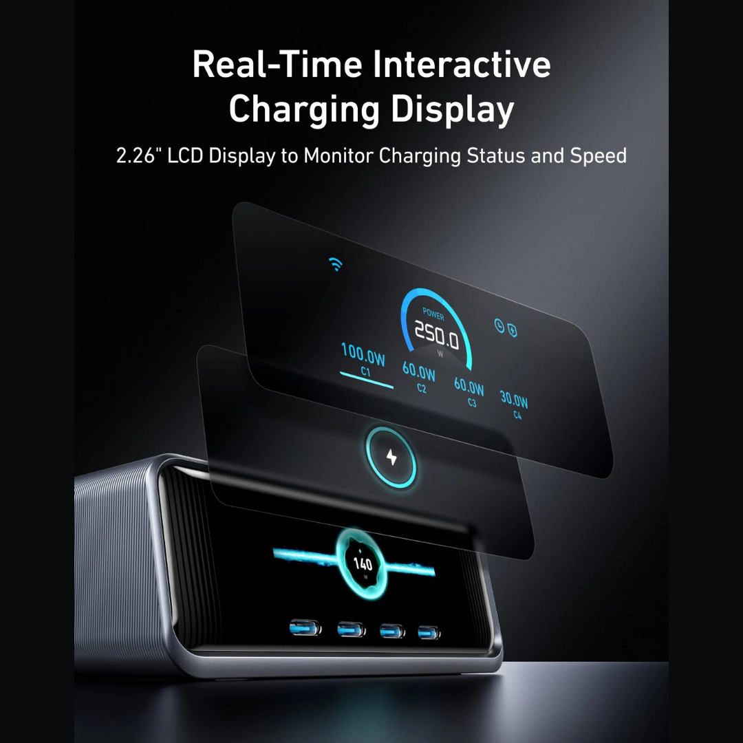 Anker Prime Charger (250W, 6 Ports, GaNPrime) — Desktop Charging Station