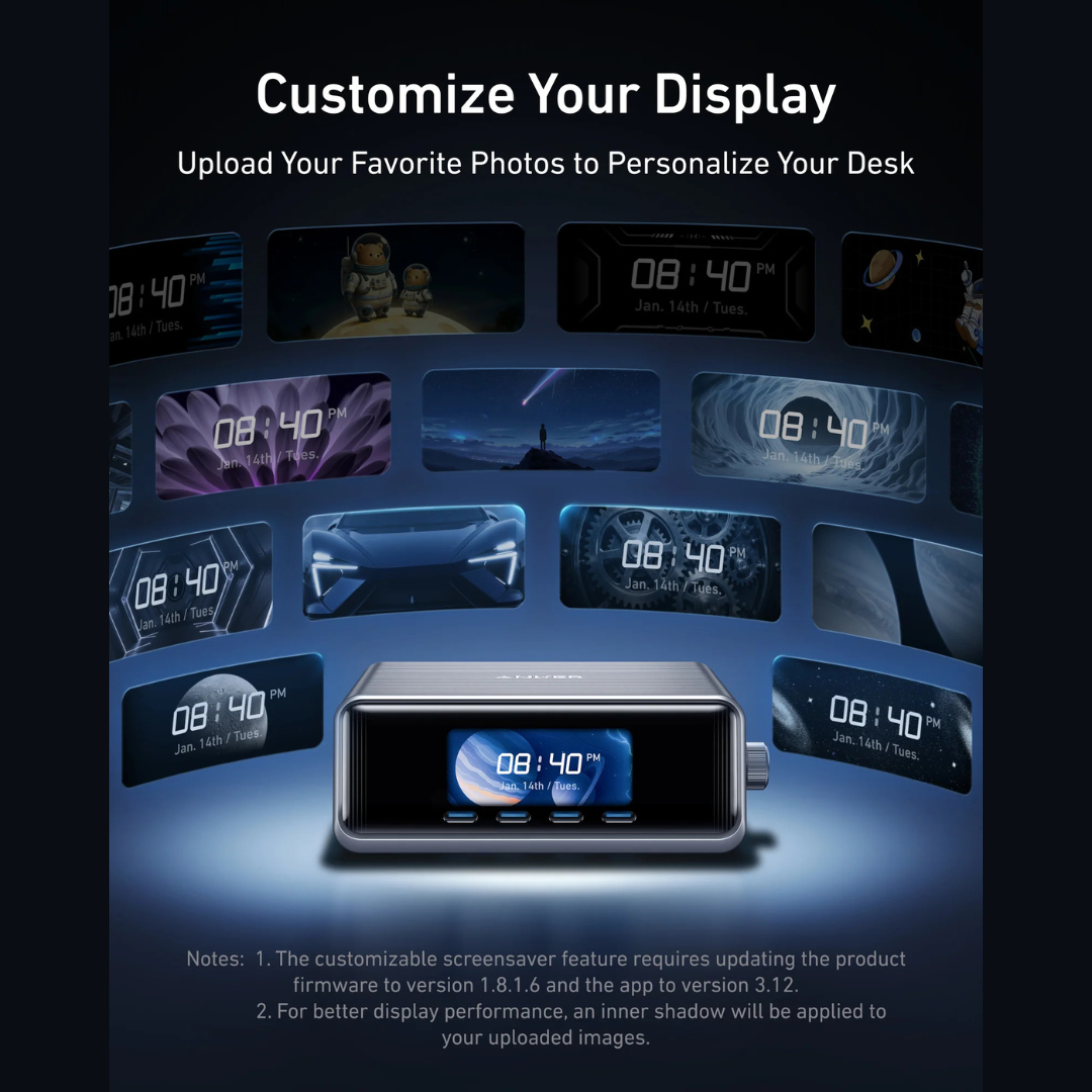 Anker Prime Charger (250W, 6 Ports, GaNPrime) — Desktop Charging Station