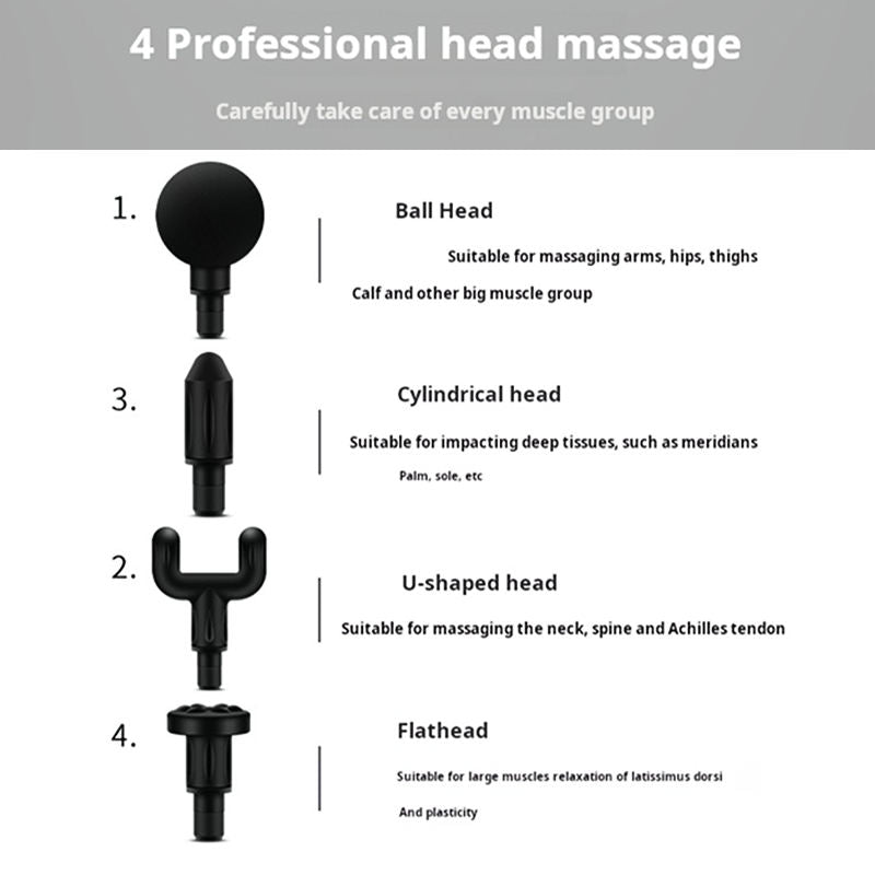 Percussion Massage Gun Ergonomic Grip Pakistan COD