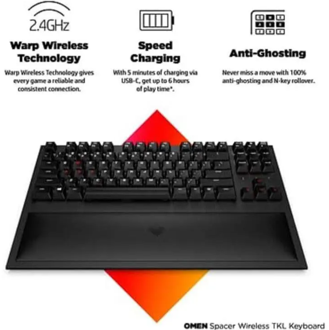 HP Omen Spacer TKL Wireless Gaming Keyboard