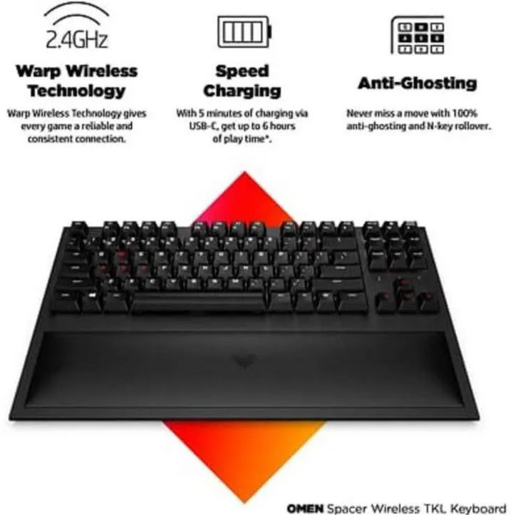 HP Omen Spacer TKL Wireless Gaming Keyboard