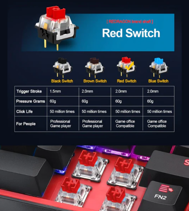 Redragon K616 FIZZ Pro RGB Bluetooth Wireless Mechanical Gaming Keyboard