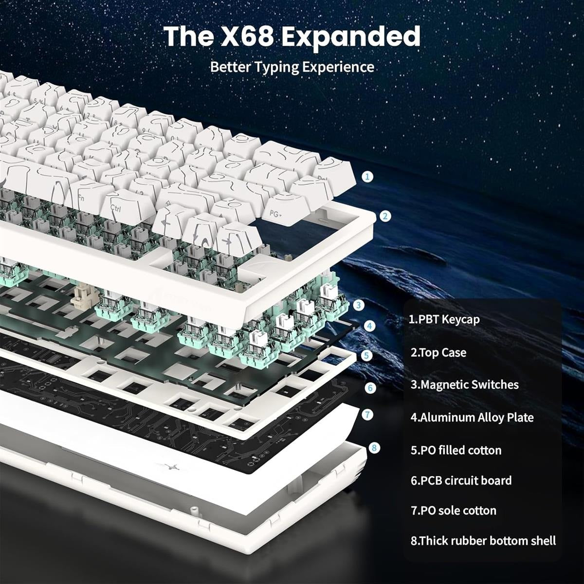 ATTACK SHARK X68 HE Rapid Trigger Keyboard Magnetic Switch