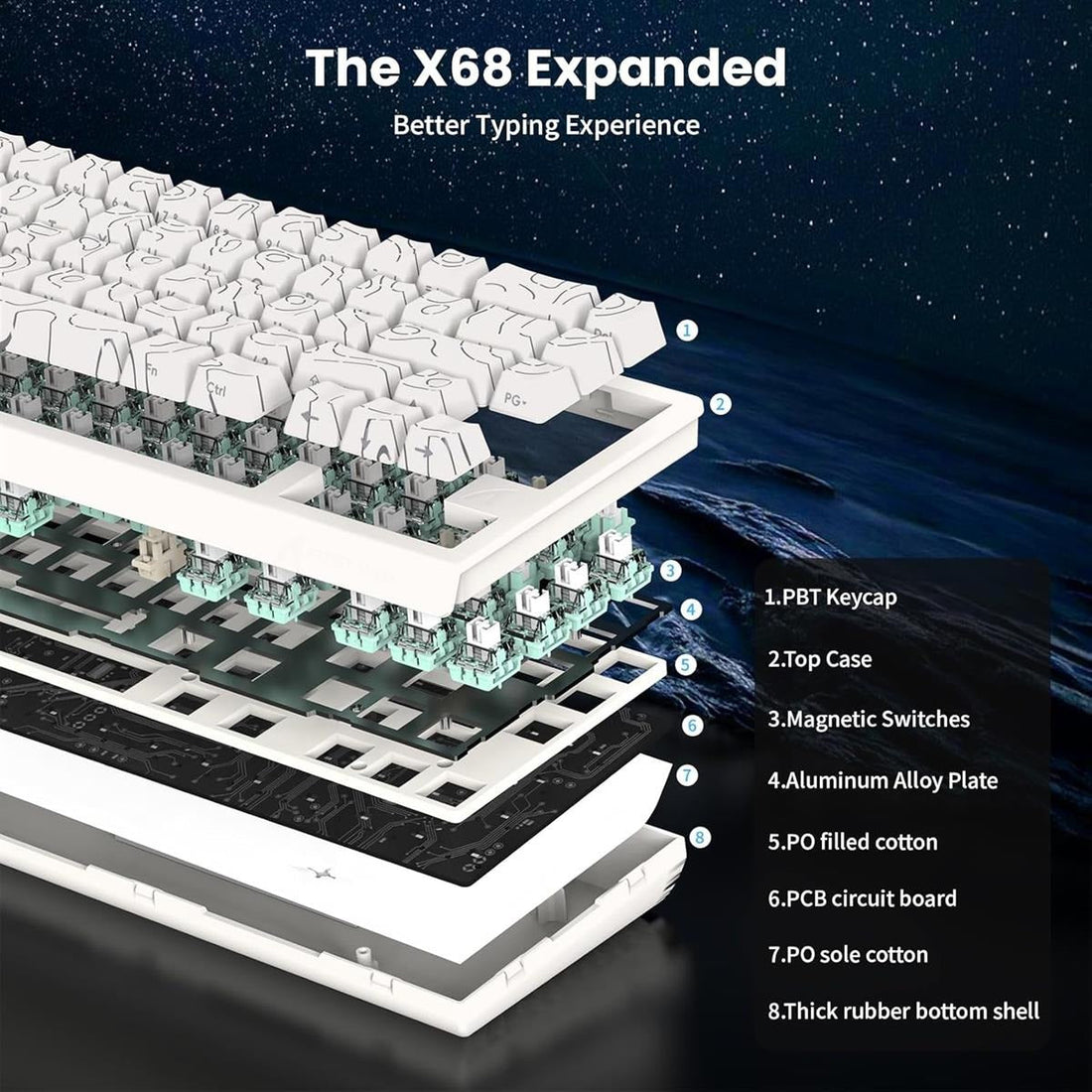 ATTACK SHARK X68 HE Rapid Trigger Keyboard Magnetic Switch