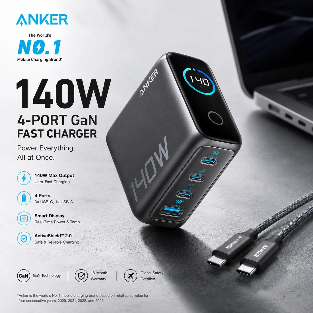 Anker ZOLO 140W GaN 4-Port USB-C Fast Charger with Smart Display