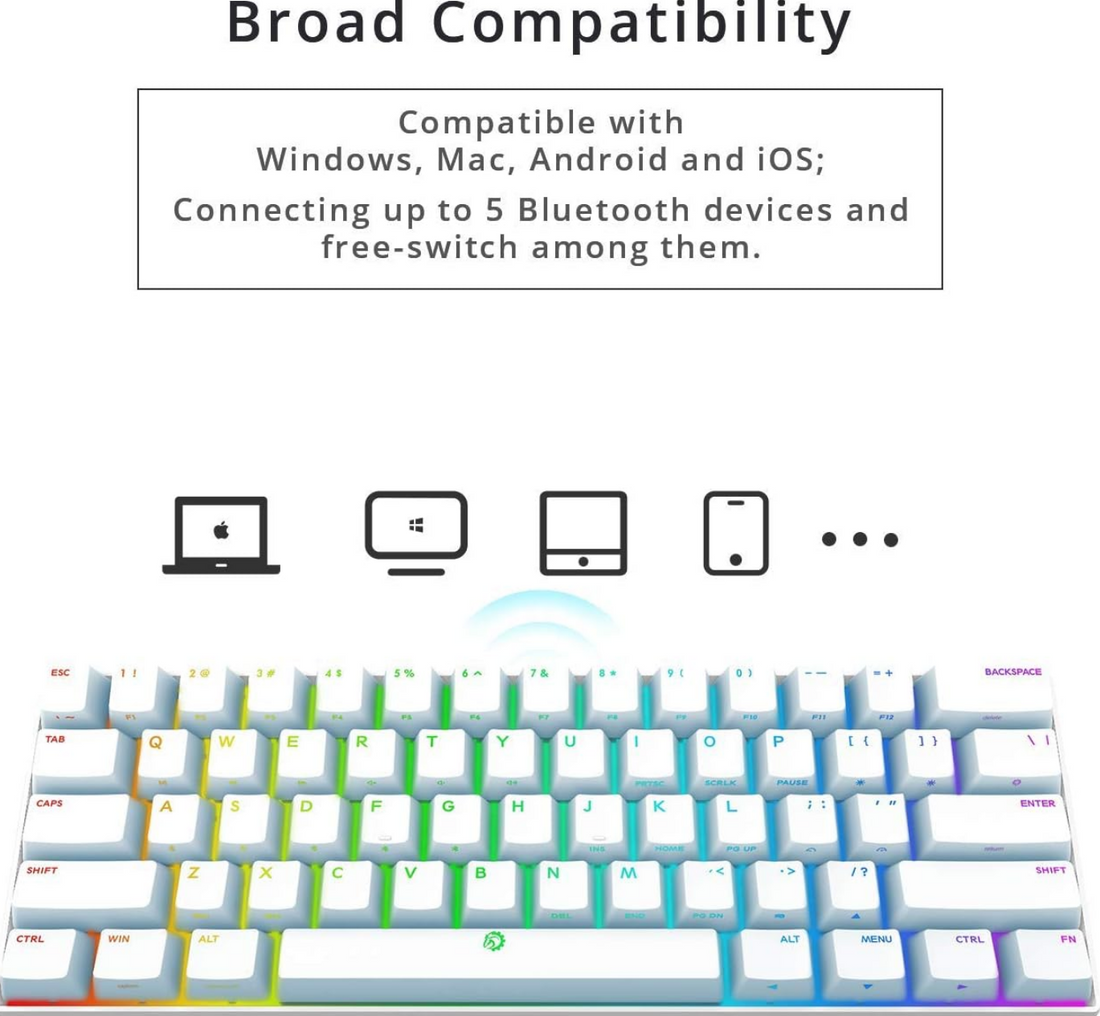 Seer PRO Wireless Mechanical Keyboard