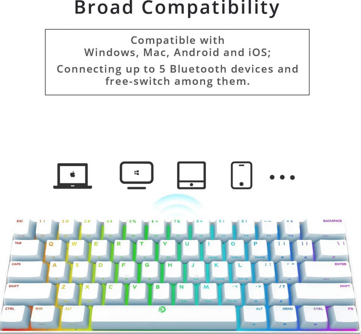 Seer PRO Wireless Mechanical Keyboard